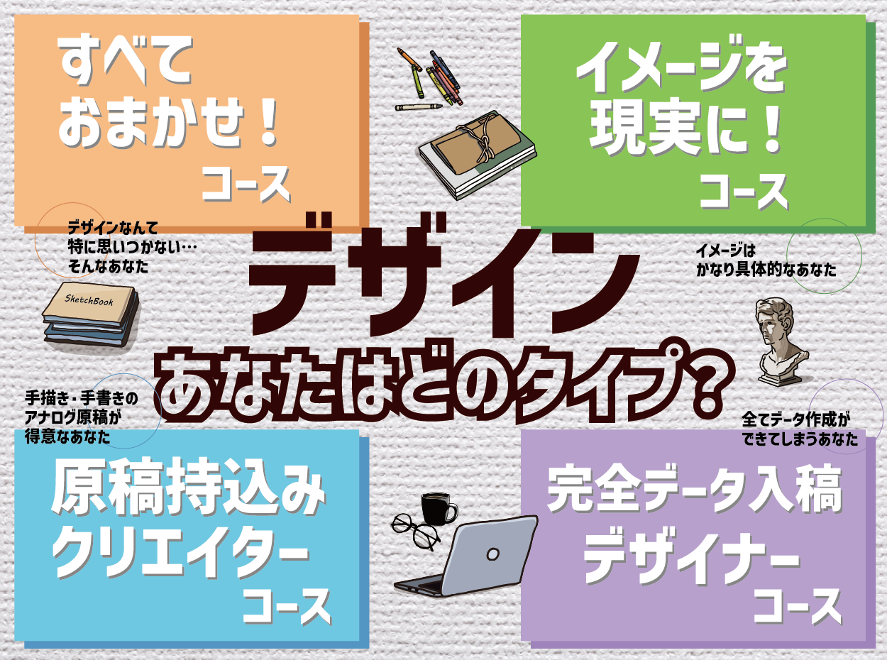 デザイン料金一覧が完成！